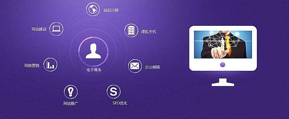 雁荡网站建设